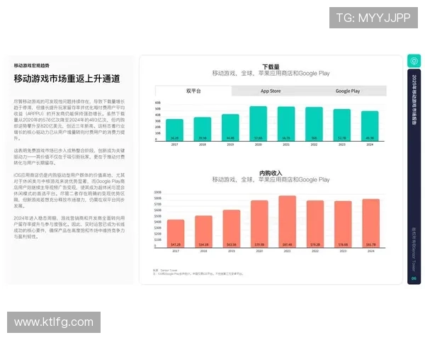《全球电竞行业发展态势分析与2025年市场前景预测》 《全球电竞行业发展态势分析与2025年市场前景预测》