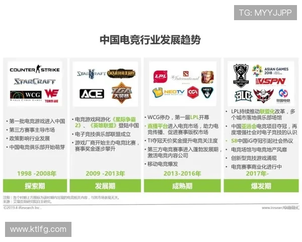 全球电竞产业迎来新变革 电竞赛事内容创作与观赛体验双双升级