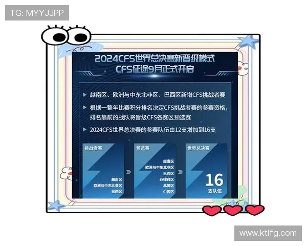 《全球电竞赛事激烈角逐 2025年赛季新战队崛起引发行业热议》 《全球电竞赛事激烈角逐 2025年赛季新战队崛起引发行业热议》
