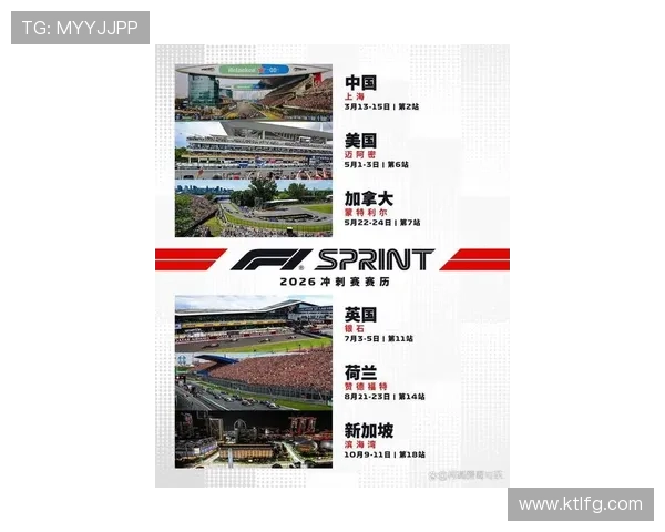 F1新赛季风云再起车队博弈与车手争冠格局全面解析最新动向前瞻