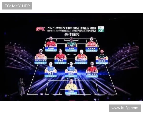 国家队新帅亮相引关注中超新星崛起点燃赛季期待球迷热议未来布局 国家队新帅亮相引关注中超新星崛起点燃赛季期待球迷热议未来布局